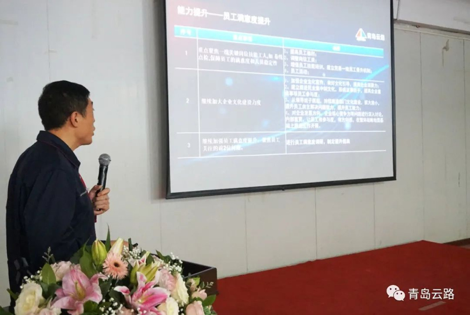 青岛云路投资控股有限公司成功举办年度述职总结暨表彰大会(图4)