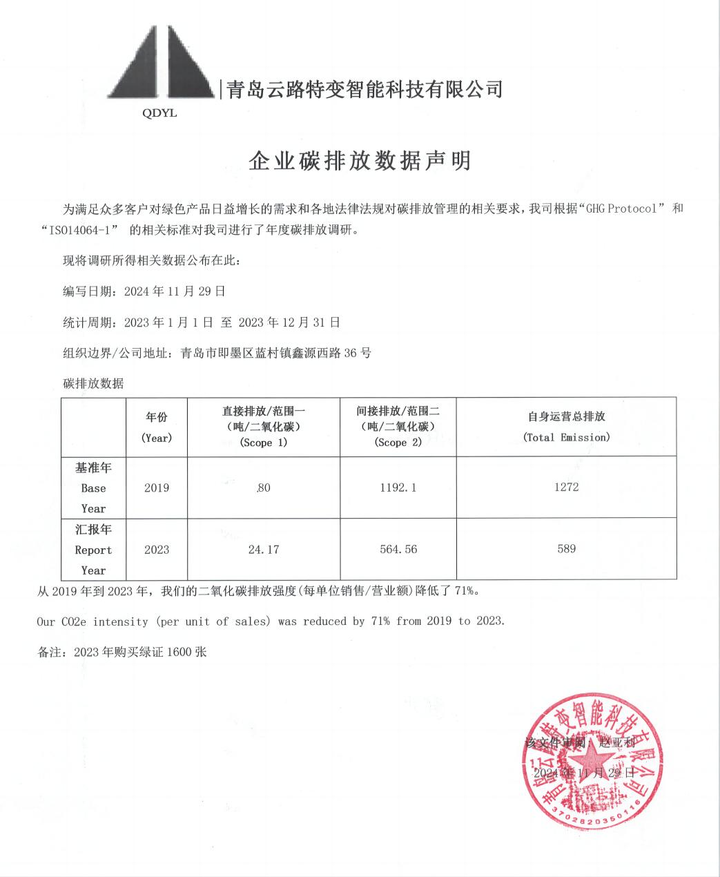 绿色云路 | 特变碳排放数据说明(图1)